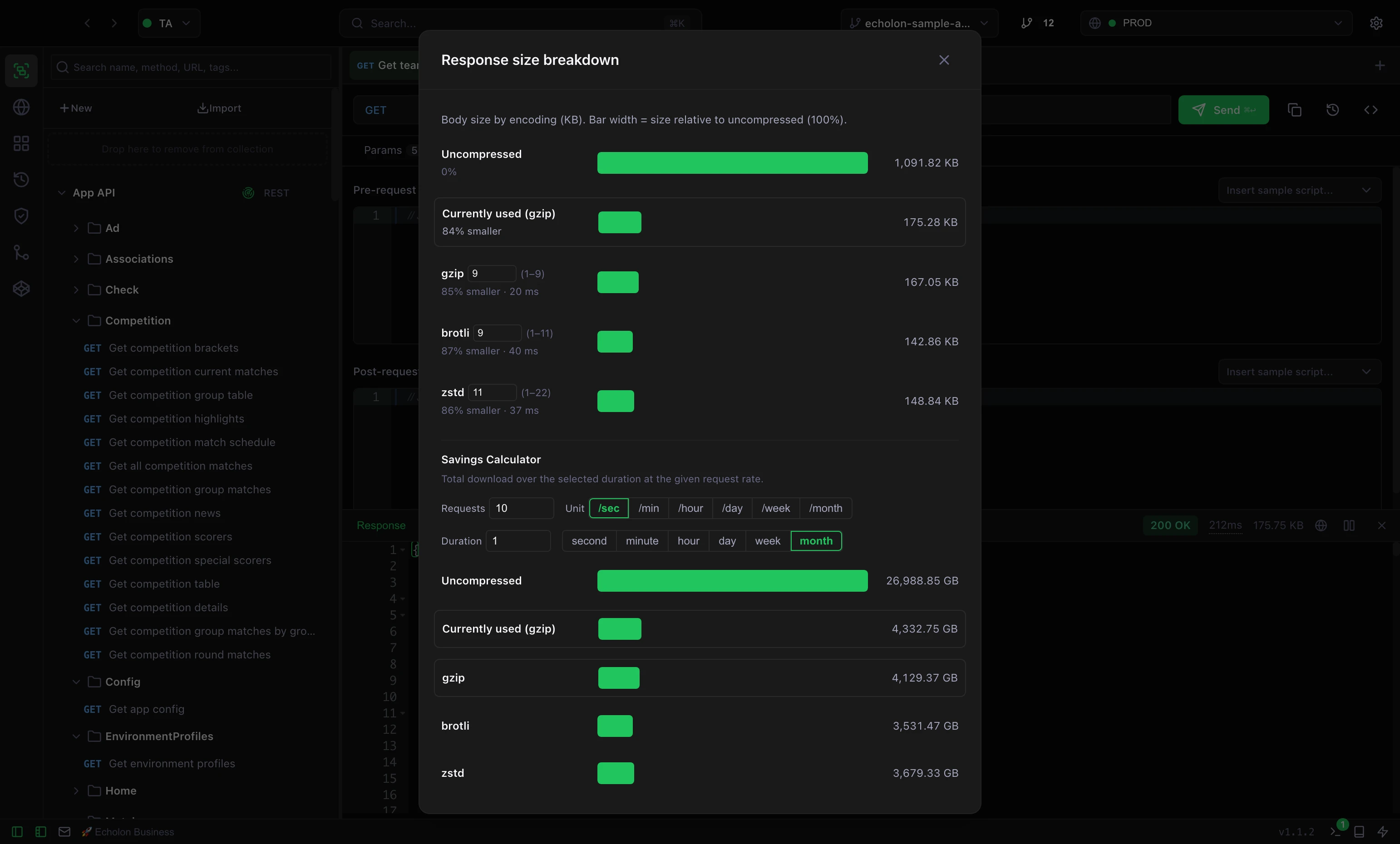 Response size breakdown modal with compression comparison and savings calculator